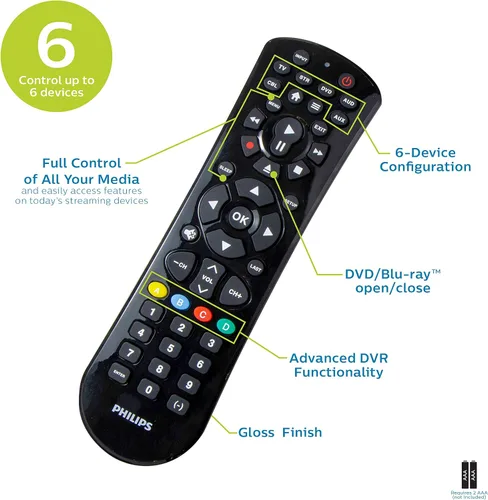 Vista 3 de Control remoto Philips universal, para Samsung 6 dispositivos Negro