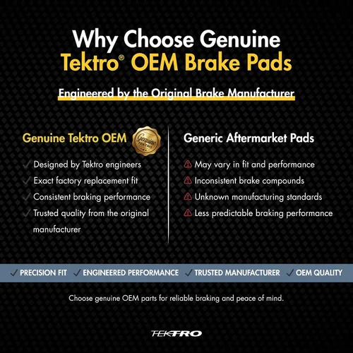 Vista 6 de TEKTRO E10.11 Disc Brake Pads, Resin Compound for Smooth & Powerful Braking