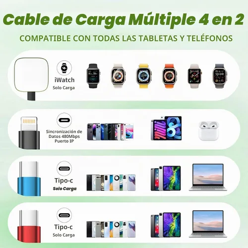 Vista 2 de Travel Essentials - Cargador de Apple Watch, cable de carga múltiple 4 en 2 con doble tipo C, cargador de viaje USB A/C para múltiples dispositivos