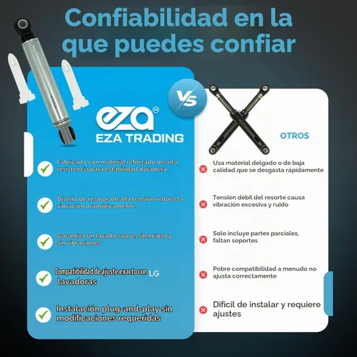 Vista 7 de 383EER3001E Reemplazo de amortiguador de arandela para arandelas LG - Paquete de 3