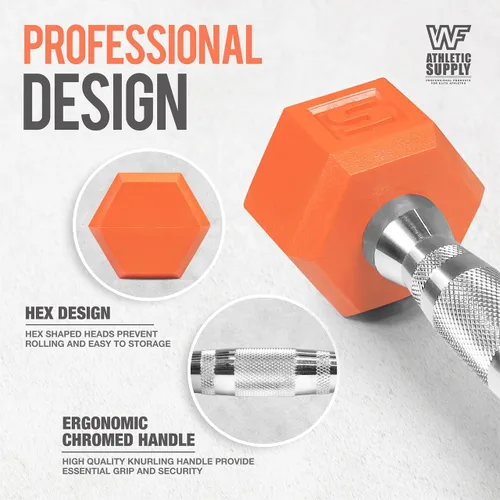 Vista 3 de WF Athletic Supply Mancuernas hexagonales con revestimiento de goma Black & COLOR con mango cromado contorneado, entrenamiento de cuerpo completo