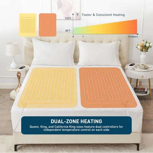 Vista 2 de Almohadilla de Colchón Calefactora Mini Twin de 31"×55", Calentador de Cama con Funciones de Memoria y Precalentamiento, Almohadilla de Colchón