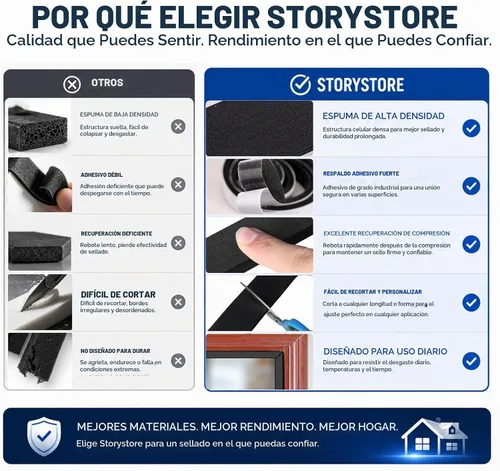 Vista 6 de Cinta aislante de espuma autoadhesiva Storystore, resistente a la intemperie de 1 x 1/8 x 16,5 pies para puertas y ventanas, sello de puerta a