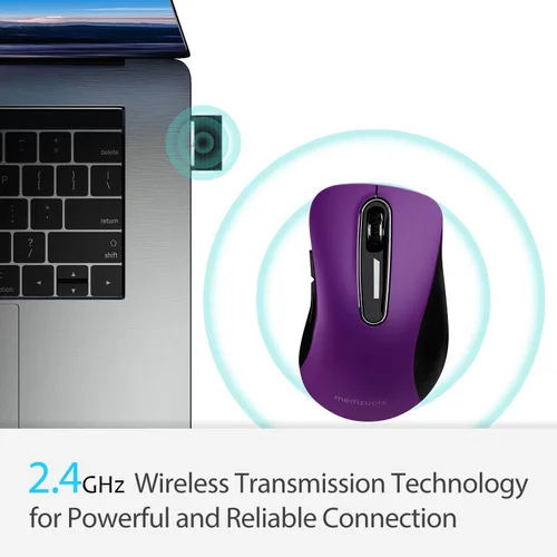 Vista 18 de memzuoix Ratón inalámbrico de 2.4G, mouse de computadora de 1400 DPI con receptor USB, ratones USB inalámbricos portátiles a batería para laptop