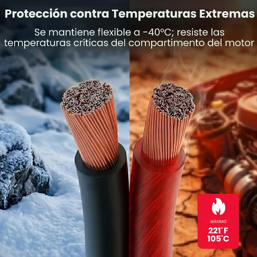 Vista 6 de GEARit Cable de calibre 4, cable de extensión de cable eléctrico CCA para alimentación/tierra automotriz, cable de batería, audio de automóvil, RV