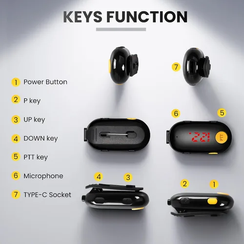 Vista 4 de Super Mini Walkie Talkies, radios bidireccionales portátiles para restaurantes, deportes al aire libre, tiendas minoristas, hospital y viajes