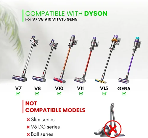Vista 6 de Kit de Accesorios de Aspiradora para Respiradero de Secadora para Dyson V7 V8 V10 V11 V15 - Herramienta Flexible de Rendija Larga Accesorios