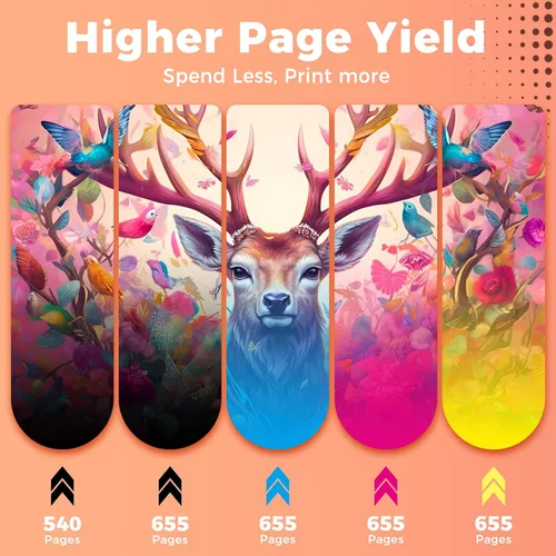 Vista 3 de Miss Deer Paquete de 21 cartuchos de tinta 225 y 226, repuesto compatible para Canon PGI-225 CLI-226 para MG6220 MG6120 MG5320 MG5220 MX882 MX892