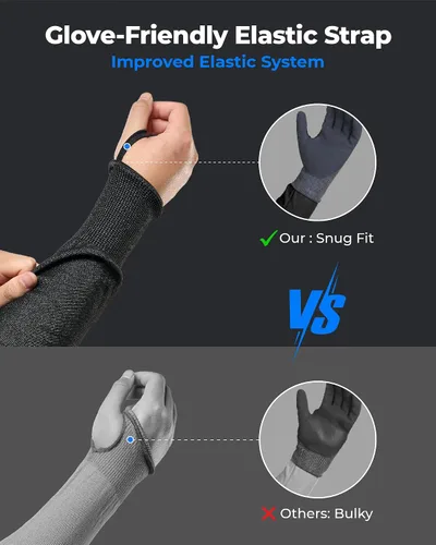 Vista 5 de toolant ANSI A9 Cut Resistant Arm Sleeves, Arm Guards for High Risk Work HPPE steel wire A9 max cut