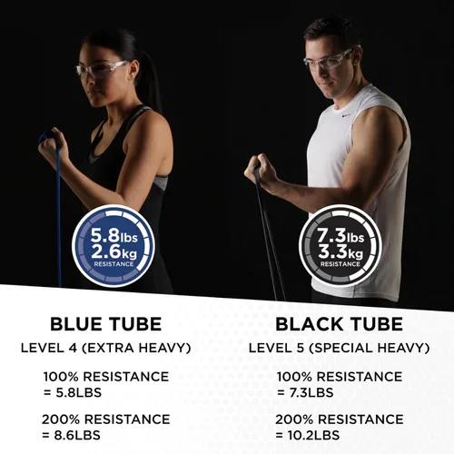 Vista 3 de TheraBand tramos de tubos profesionales con resistencia de látex para ejercitar, rehabilitar y acondicionar cualquier parte del cuerpo.