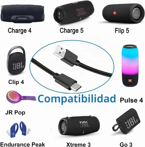 Vista 5 de Cargador USB C rápido para JBL Charge 4, Charge 5, Flip-5, Pulse-4, Jr-Pop, Clip-4, GO-3, Extreme-3, Tuner-2, Endurance Peak Speaker Auriculares