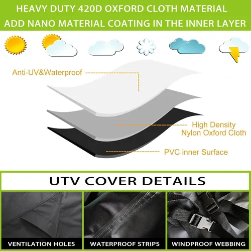 Vista 3 de UTV Cover for CFMoto UForce LTD 1990-2025, All Weather Outdoor UTV Storage Cover with Windproof Buckles & Elastic Hem, Water Resistant for Side by