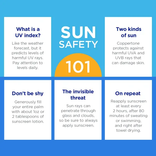 Vista 10 de Coppertone Protector solar facial completo SPF 45, protector solar facial resistente al agua, 2.5 fl. oz.