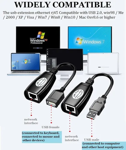 Vista 5 de Extensor USB sobre RJ45 Cat 6/5/5e, divisor Ethernet RJ45 a extensión USB hasta 164.0 ft/164 pies, compatible con computadoras, teléfonos móviles
