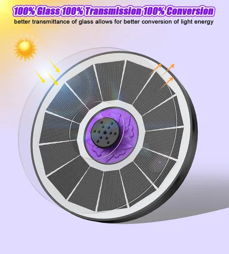 Vista 3 de SZMP Fuente solar de 3.5 W para pájaros con flor Panel de vidrio mejorado y fuente solar Panel de vidrio mejorado 100% panel de vidrio (blanco)