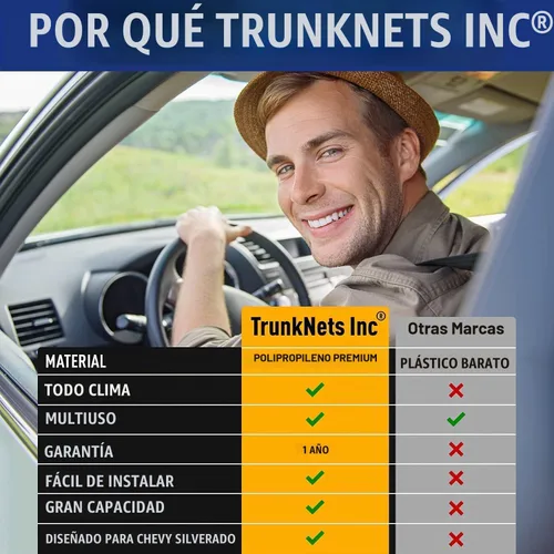 Vista 6 de Red de carga de malla estilo sobre para accesorios Chevy Silverado 2013-2026 – Organizadores y almacenamiento de maletero premium – Red de carga