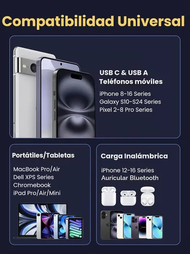 Vista 8 de UGREEN Nexode Estación de carga USB C de 100 W, soporte de cargador Qi2