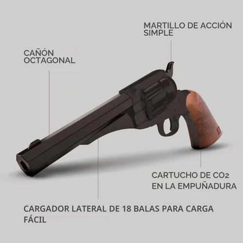 Vista 6 de Kit de pistola de CO2 negro 1858 con 2 cartuchos de CO2 250 BBS (1858s)