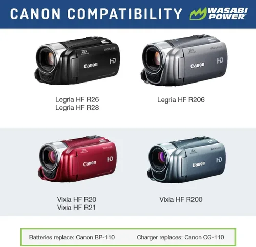 Vista 2 de Wasabi Power Batería (paquete de 2) y cargador para Canon BP-110 (totalmente decodificado) y Legria HF R26, Legria HF R28, Legria HF R206, Vixia HF