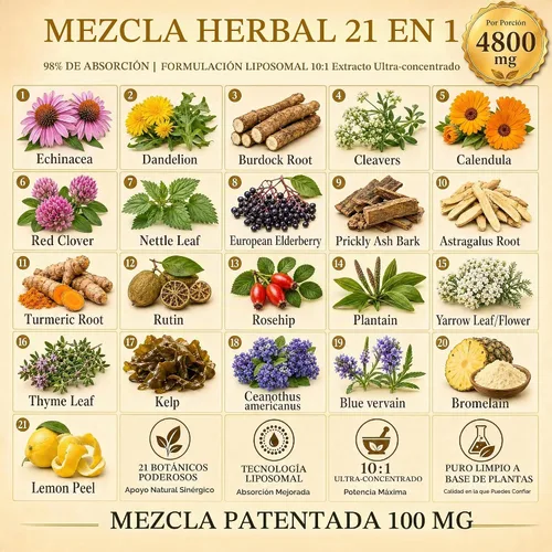 Vista 3 de Cápsulas de apoyo de drenaje linfático, suplemento diario para el cuidado corporal, 90