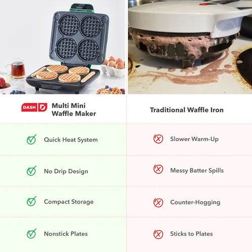 Vista 9 de Dash Multi Mini Waffle Maker, hace 4 gofres a la vez, aguamarina Small Waffle Iron for Families, Kids Breakfast Sandwiches, Waffle Sticks
