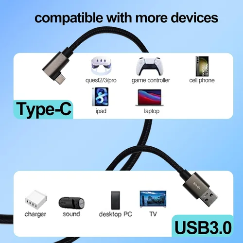 Vista 3 de Quest 3 Accesorios Cable tipo C a USB3.0 de 16 pies23 pies Quest 2pro Oculus Línea de cable de transferencia de fecha de alta velocidad de 90 grados
