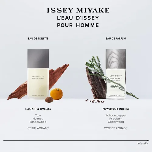 Vista 3 de Issey Miyake L'Eau d'Issey Pour Homme Gel de ducha, gel corporal vigorizante y limpiador, limpia la piel, con notas de yuzu, nuez moscada y sándalo