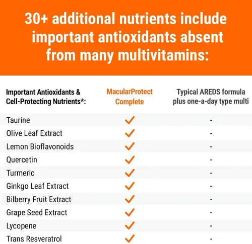 Vista 5 de ScienceBased Health MacularProtect Complete - Suplemento de salud ocular AREDS 2 y multivitamínico diario - Más de 30 nutrientes con luteína