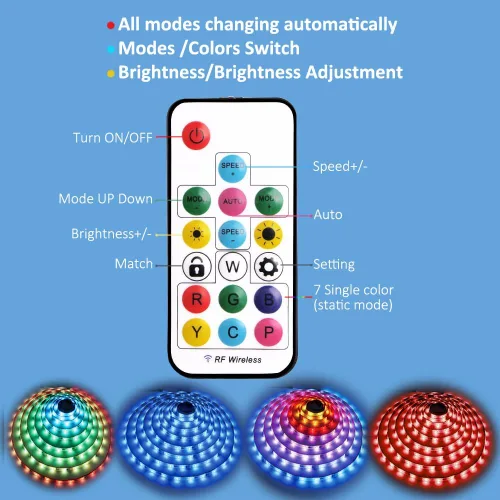 Vista 6 de Rainbow Chasing - Tira de luces LED USB de 9.8 pies, tira de luz RGB 5050 que cambia de color con control remoto de 17 teclas, luces LED flexibles