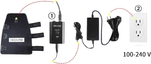 Vista 6 de DGXINJUN Dispositivos de terapia de luz roja 880nm infrarrojo cercano LED Becerro Brazo Músculo Alivio del Dolor Envoltura para Calambres