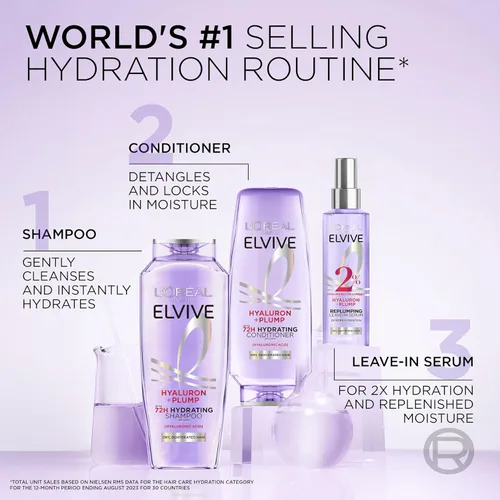 Vista 7 de L'Oréal Paris Elvive Hyaluron Plump - Suero capilar hidratante para rellenar con complejo de ácido hialurónico, para cabello deshidratado y seco