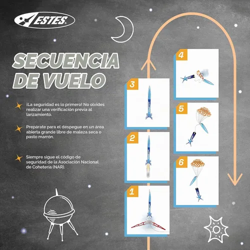 Vista 6 de Estes 1403, juego de lanzamiento de Riptide