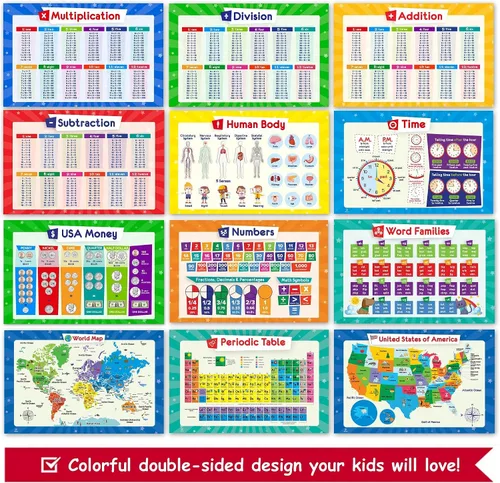 Vista 3 de Juego de 26 carteles educativos para niños, tabla de multiplicación, tabla periódica, Estados Unidos, mapa del mundo, palabras a la vista, familias