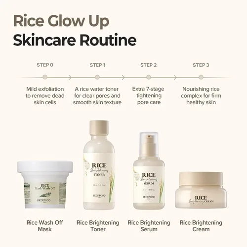 Vista 9 de SKINFOOD Mascarilla de arroz para lavar 3.5 onzas, exfolia suavemente la piel, ilumina y suaviza con arroz rico en nutrientes