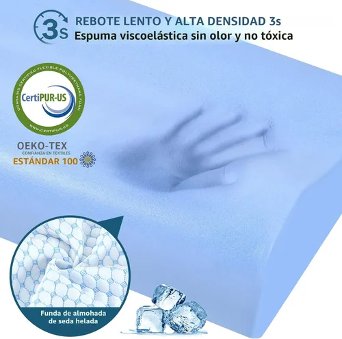 Vista 5 de Almohada cervical para aliviar el dolor de cuello, almohadas de espuma viscoelástica de contorno para dormir, almohada ergonómica ajustable
