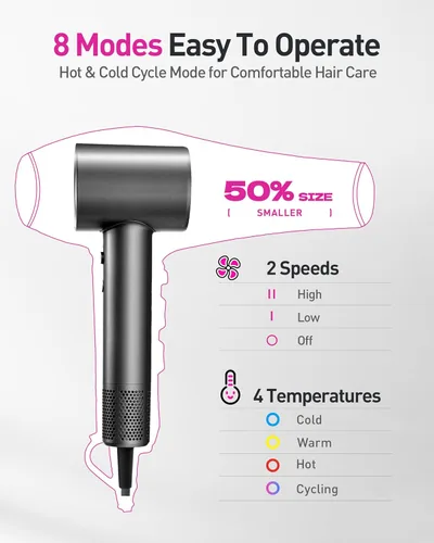 Vista 4 de Secador de pelo de plasma para cabello largo de mujer, estilo para hombres y uso doméstico - 110K RPM sin escobillas de secado rápido, amigable