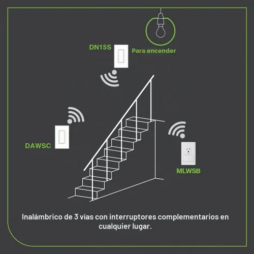 Vista 6 de Leviton DN15S-1RW - Interruptor inteligente no neutro, color blanco