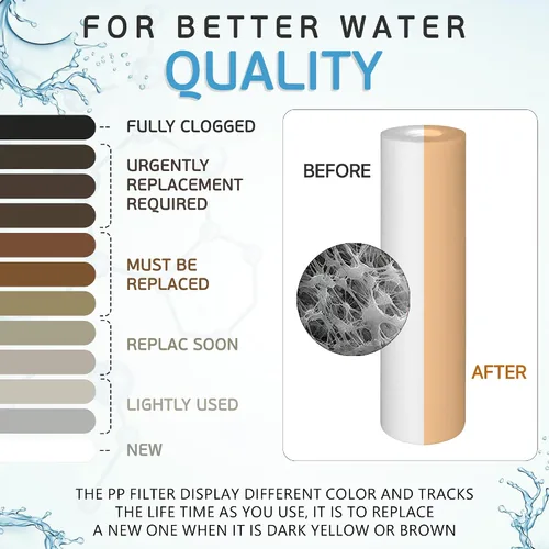 Vista 7 de Ronaqua Cartucho de filtro de agua para sedimentos de 1 micrón, 10 x 2.5 pulgadas, certificado NSF, filtración de 4 capas para cualquier unidad