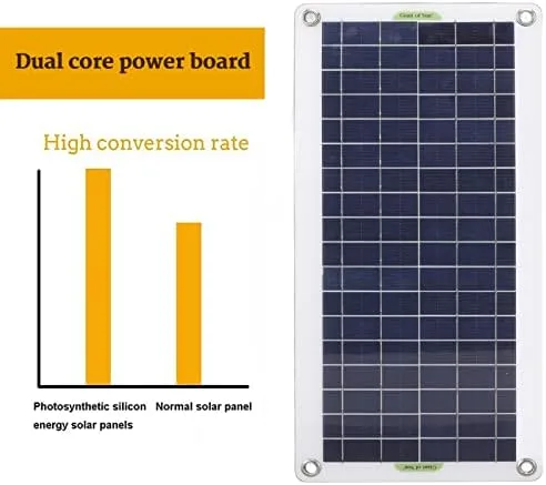 Vista 5 de Paneles solares, kit solar de polisilicio de 30 W, kit de bomba de fuente de panel solar para fuente alimentada por el sol, estanque hidropónico