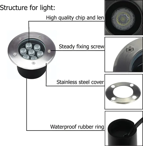 Vista 3 de Luces de suelo para exteriores (7 W, 110 V-120 V, 4 unidades) IP67 Waterproof, Hardwired LED Landscape Light, High Brigt 3000K Well Lighting for