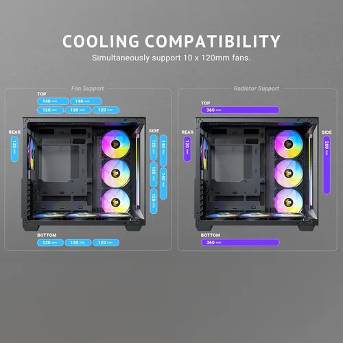 Vista 8 de Antec C5 ARGB, 7 x 120mm ARGB PWM ventiladores incluidos, hasta 10 ventiladores simultáneamente, puerto Type-C 3.2 Gen 2, paneles frontales