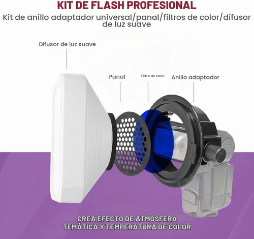 Vista 3 de Juego de Difusor de Flash para Iluminación Fotográfica, Kit Profesional de Flash LENSGO Paquete de Modificador de Difusor de Flash Cúpula de D235