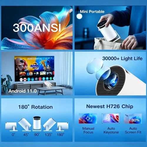 Vista 3 de Aplicaciones integradas: mini proyector con WiFi y Bluetooth, compatible con proyector portátil de 1080P con Android 11, 160 lúmenes ANSI, rotación