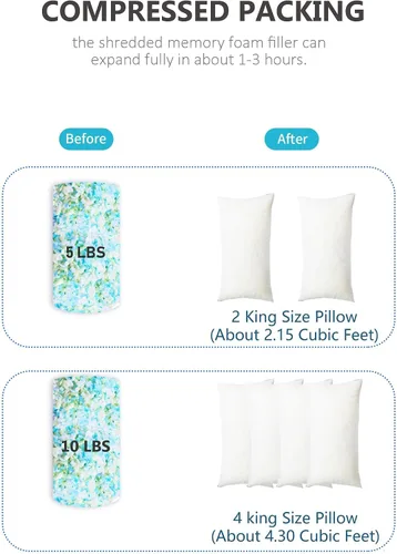 Vista 6 de BCU Relleno de funda para silla de puf, de alta elasticidad, espuma viscoelástica triturada, relleno de cojín de sofá, relleno de cama