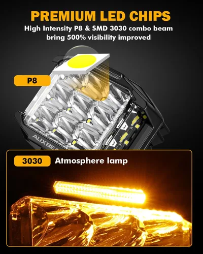 Vista 4 de Auxbeam Luces LED redondas+cuadradas de 5 pulgadas para todo terreno