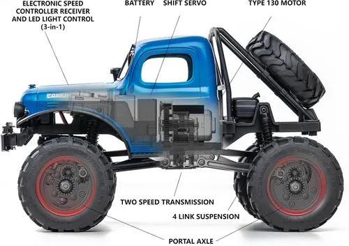 Vista 3 de BEEZRC FMS RC Crwaler Escala 1/24 FCX24 Power Wagon RTR 4WD 2.4GHz 3CH Todoterreno Modelo de Coche RC Vehículo Hobby Grade Coche de Control Remoto