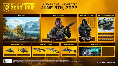 Vista 2 de Battlefield 2042 - PlayStation 4