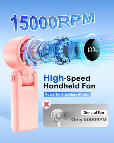 Vista 2 de Ventilador de mano turbo portátil 4 en 1 [15000 RPM], batería de 5200 mAh, tiempo de funcionamiento de 12 horas, ventilador personal plegable 3 en 1