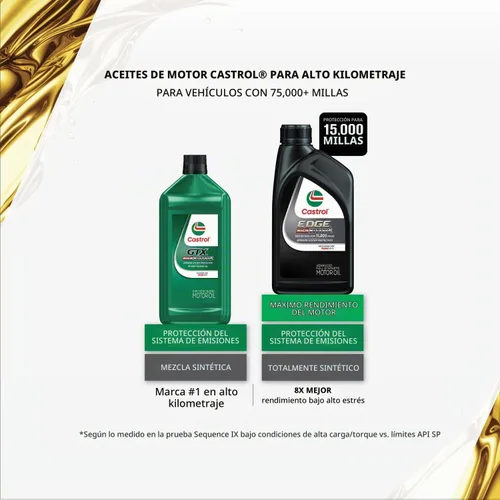 Vista 5 de Castrol EDGE High Mileage 5W-30 Advanced - Aceite de motor sintético completo, 1 cuarto de galón
