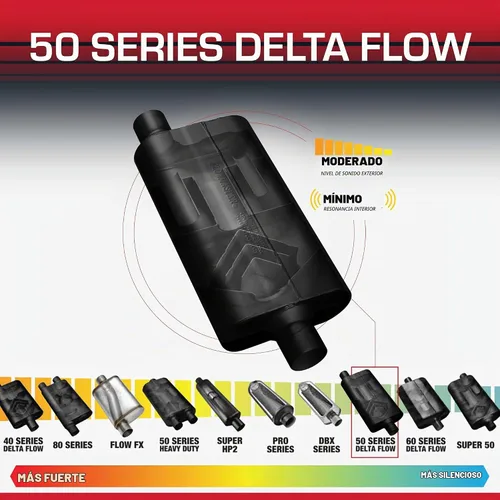 Vista 2 de Flowmaster 943050 50 silenciador Delta Flow con entrada 3.00 y salida 3.00, sonido moderado. Sonido moderado, acero aluminizado de calibre 16
